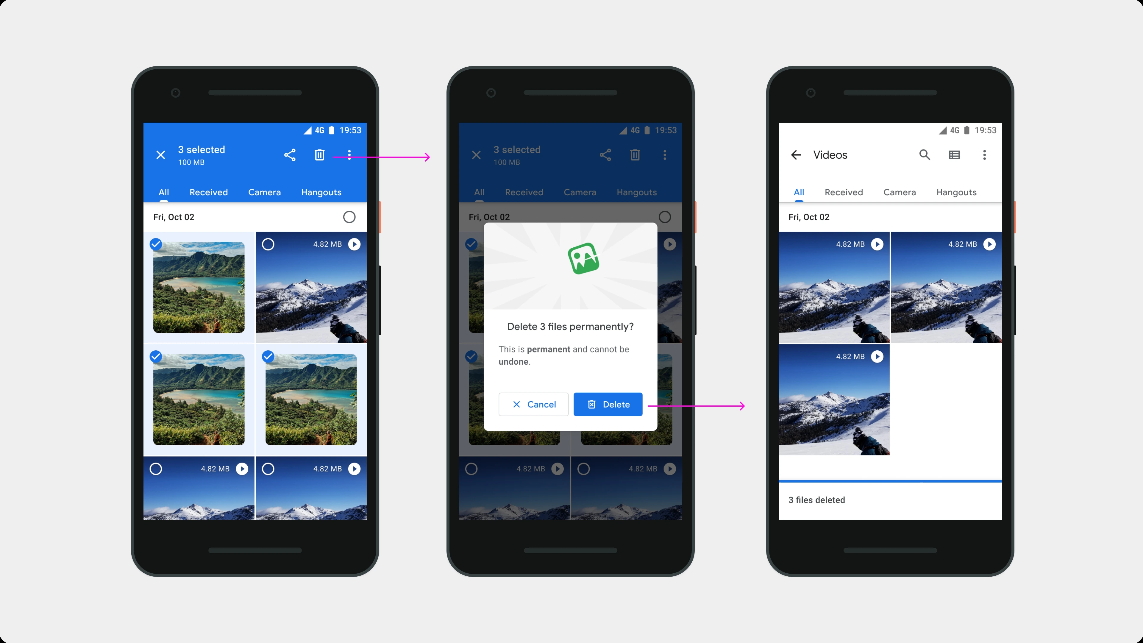 The old delete flow in Files by Google, from selecting files to a permanent delete dialog to the files being gone
